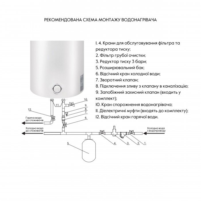 Водонагрівач електричний Thermo Alliance 80 л універсальний, мокрий ТЕН 1,5 кВт D80VH15Q3