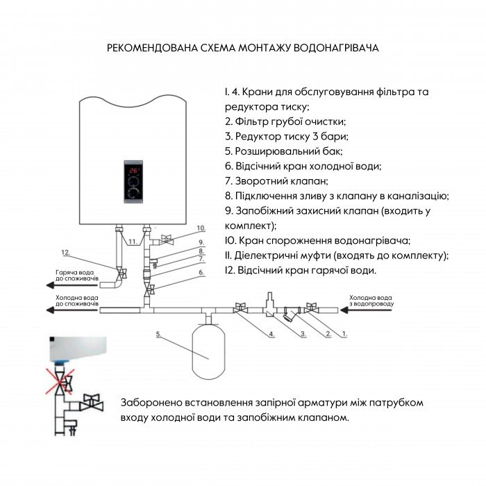 Водонагрівач електричний Thermo Alliance 50 л плоский вертикальний, мокрий ТЕН 2 кВт (0,8+1,2) DT50V20G(PD)/2