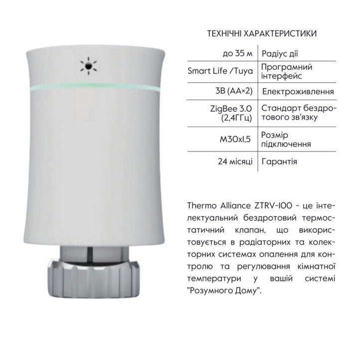 Бездротовий програмуємий сервопривiд для термостатичного крану (Білий матовий) ZTRV-BY-100(W)