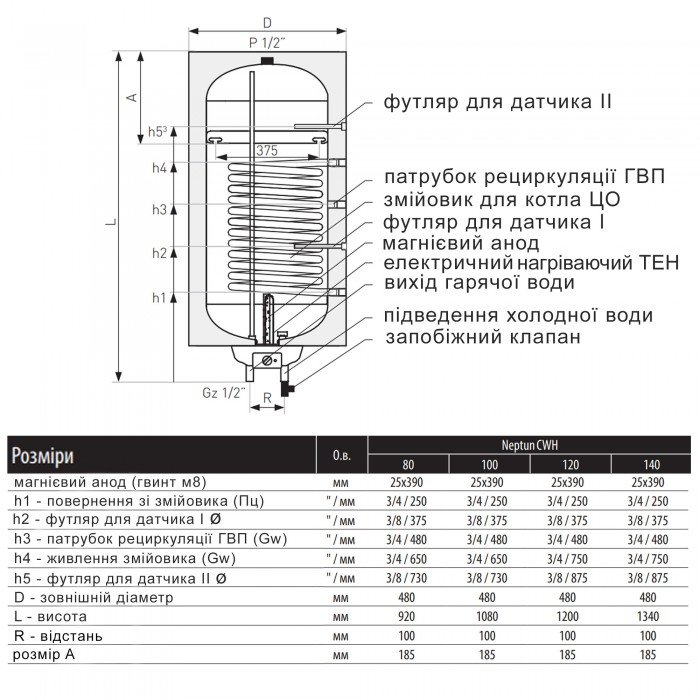 Водонагрівач електричний комбінований Thermo Alliance Neptun вертикальний 140 л. т.о. 0,95 кв.м правий, мокрий ТЕН 2,0 кВт (CWH 14048 11S R)