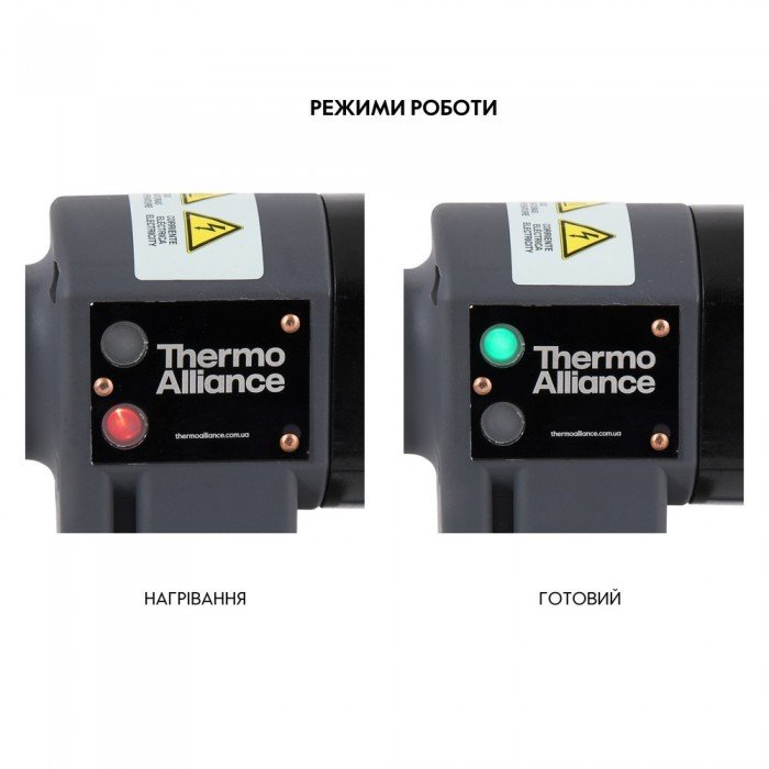 Паяльник для пластикових труб Thermo Alliance STD-102 Ø20-32 (автоматичний 700W)