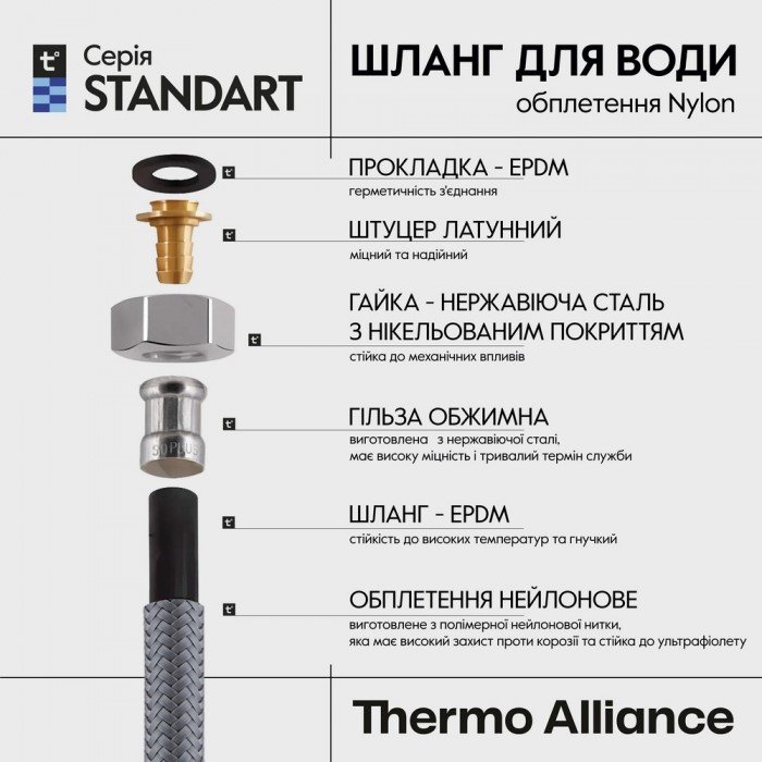 Шланг для подключения смесителя Thermo Alliance Standart (пара) 80 см NYLON M10x1/2"В длинная игла TAS386W80L