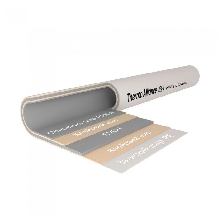 Труба Thermo Alliance PEX-A EVOH White 5 шарів 16х2 мм (320 м) Spain