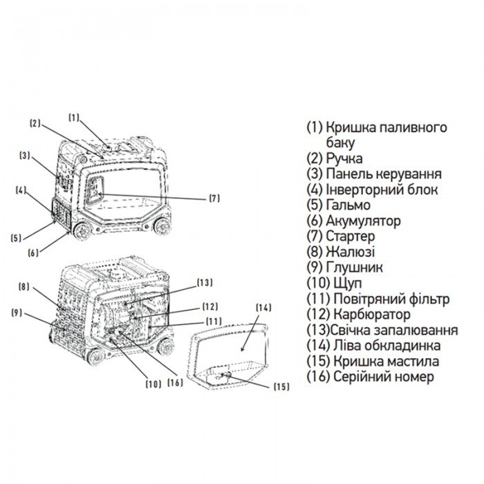 Генератор бензиновий інверторний Koer KU.3300i (KR3427)