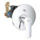Скрытая душевая система Grohe Eurosmart New Tempesta 200 (UA25183003)