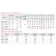 Насос скважинный центробежный Koer 4KDm 3/24+2М 1 1/4" (KP2877) Насос скважинный центробежный Koer 4KDm 3/24+2М 1 1/4" (KP2877)