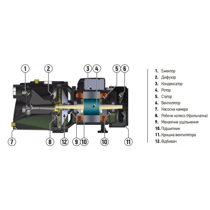 Насосная станция Koer auto JET-125 (с пятерником ) (KP2667)