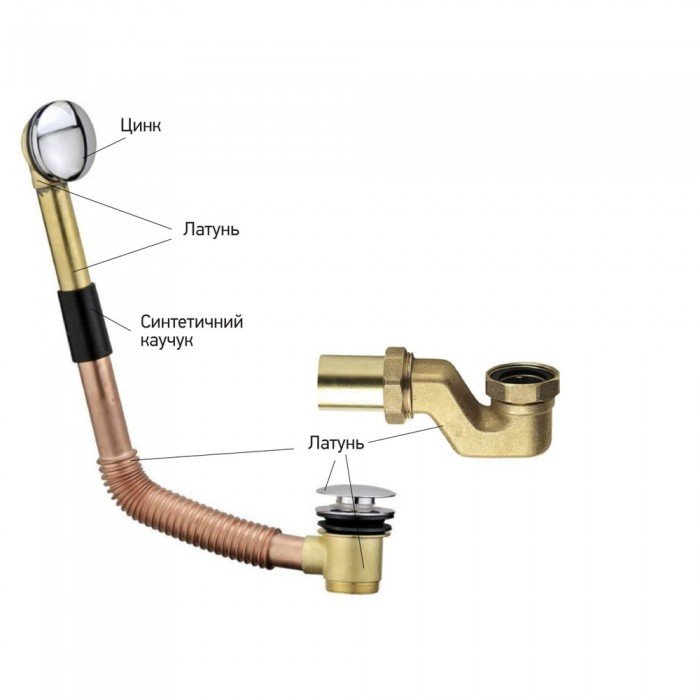Сифон для ванны Koer BD-01-01 автоматический (Click-Clack) с переливом, без ревизии (Цвет хром) 1 1