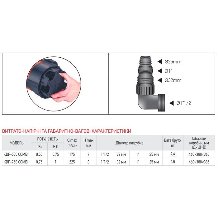 Насос дренажный Koer KDP-550 COMBI (KP2972) Насос дренажный Koer KDP-550 COMBI (KP2972)