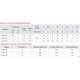 Насос скважинный вихревой Koer 4SKM-150 с пультом Н=105М, Q=3кбМ, P=1100 Вт, 1" (KP2792) Насос скважинный вихревой Koer 4SKM-150 с пультом Н=105М, Q=3кбМ, P=1100 Вт, 1" (KP2792)