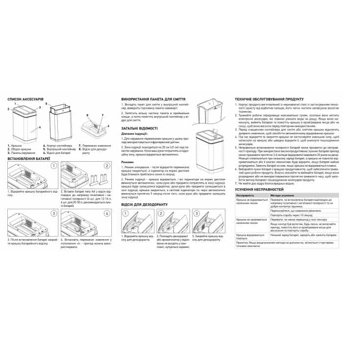 Мусорное ведро сенсорное прямоугольное Koer TC-020112-07 12 л цвет графит (KR5583) Мусорное ведро сенсорное прямоугольное Koer TC-020112-07 12 л цвет графит (KR5583)