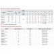Насос скважинный центробежный Koer 3SDM 2/15+40M + пульт (KP2622) Насос скважинный центробежный Koer 3SDM 2/15+40M + пульт (KP2622)