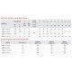 Насос скважинный шнековый Koer 4QGD 1.2-100-0.75 (KP2649) Насос скважинный шнековый Koer 4QGD 1.2-100-0.75 (KP2649)