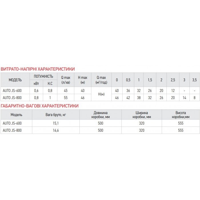 Насосная станция Koer auto JS-800 (с пятерником ) (KP2669)