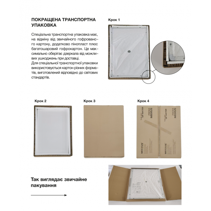 Зеркало Mixxus PLAIN MC02-80-CASE с Led Touch, Anti-fog, димером, регулятором яркости, часами (MI71