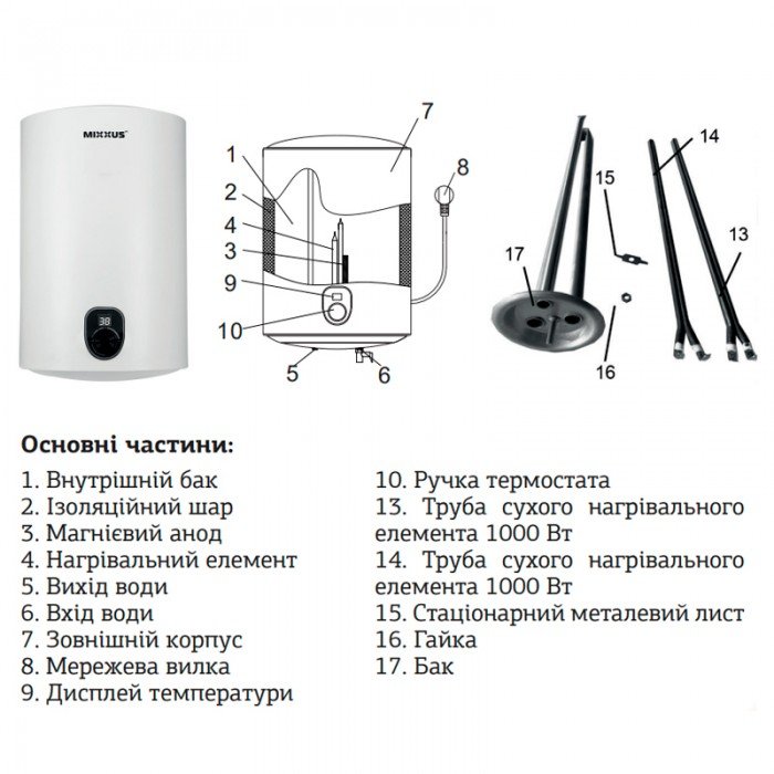Водонагреватель "Цилиндр" Mixxus EWH-01080 Round Dry накопитель. 80 л, сухой тен 2 kW (WH0010)