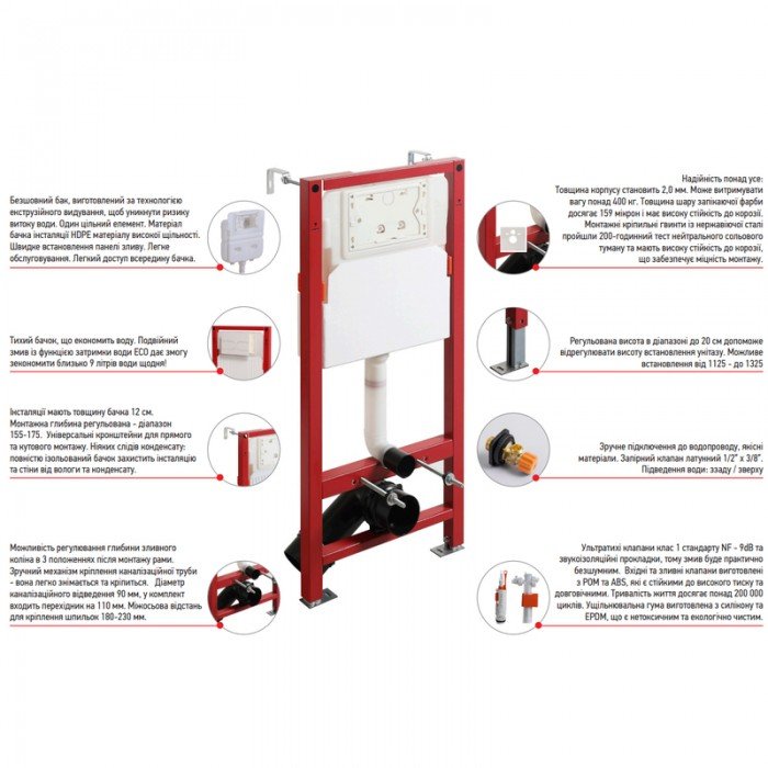 Комплект унитаз с инсталляцией для унитаза Mixxus Premium BEVEL-SET-2101 BLACK система смыва TORNAD Комплект унитаз с инсталляцией для унитаза Mixxus Premium BEVEL-SET-2101 BLACK система смыва TORNAD
