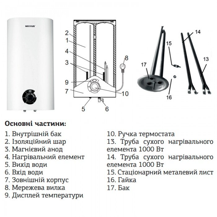 Водонагреватель "Плоский" Mixxus EWH-04080 Flat Dry накопитель. 80 л, сухой тен 2 kW (WH0018)