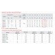 Насос скважинный центробежный Koer 3KDm 2/11+30М 1" (KP2869) Насос скважинный центробежный Koer 3KDm 2/11+30М 1" (KP2869)