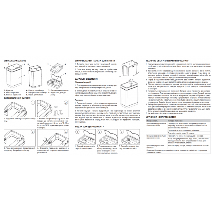 Відро для сміття сенсорне прямокутне Koer TC-020212-02 12 л колір нержавійка (KR5584)