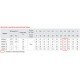 Насос скважинный центробежный Koer 4SDM 4/10+40M + пульт (KP2643) Насос скважинный центробежный Koer 4SDM 4/10+40M + пульт (KP2643)