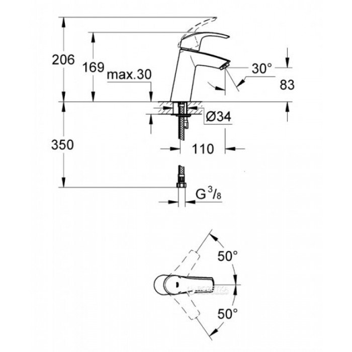 Набор смесителей Grohe Eurosmart M-Size (123248MK)