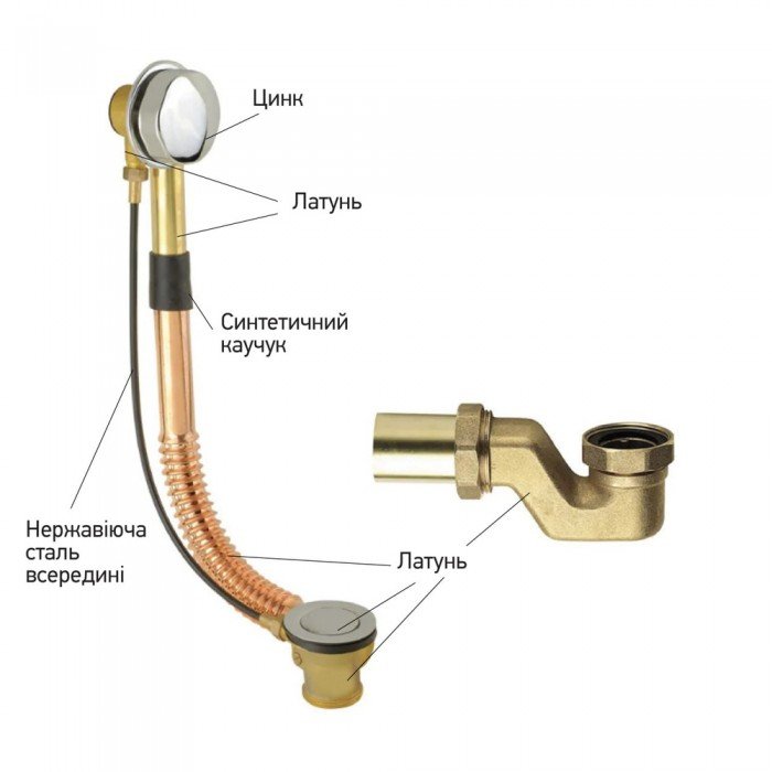 Сифон для ванны Koer BD-02-01 ПОЛУАВТОМАТИЧЕСКИЙ с переливом, без ревизии (Цвет хром) 1 1/2'' (KR51